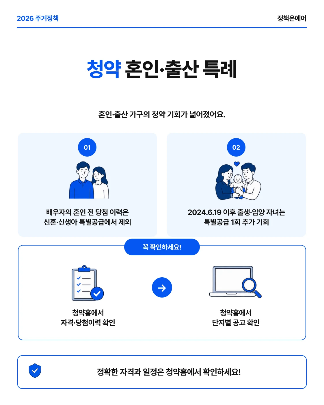 혼인 전 청약 당첨 이력 제외와 2024년 6월 19일 이후 출생가구 특별공급 추가 기회
