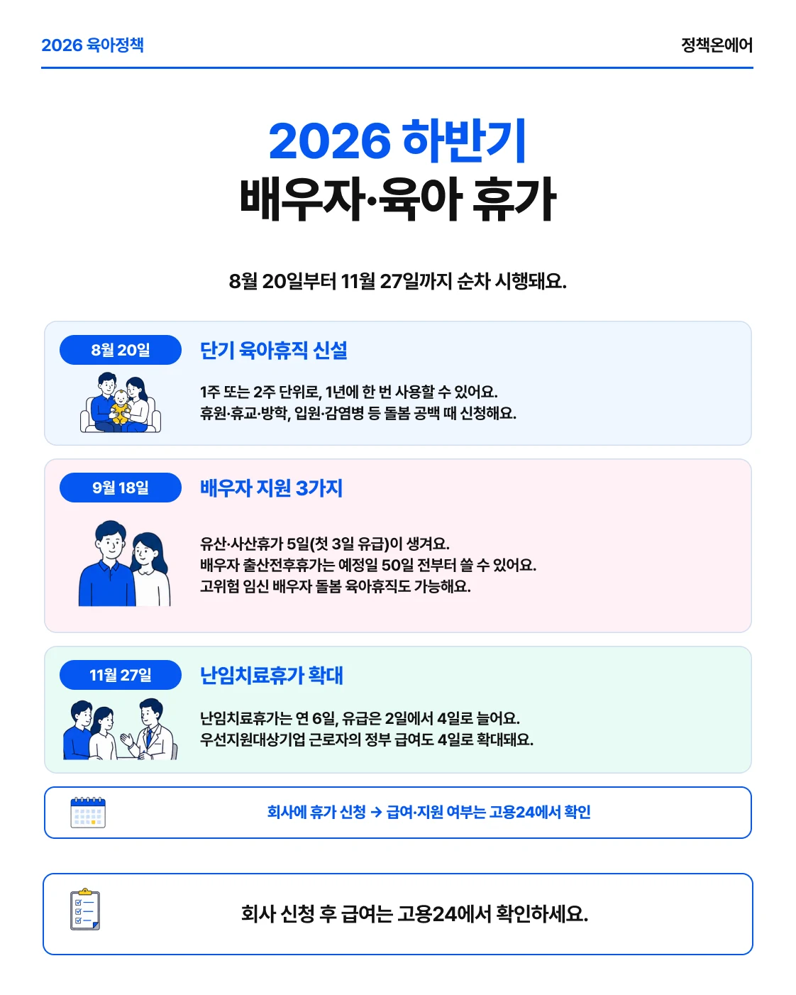 2026년 8월 20일 단기 육아휴직, 9월 18일 배우자 지원, 11월 27일 난임치료휴가 확대