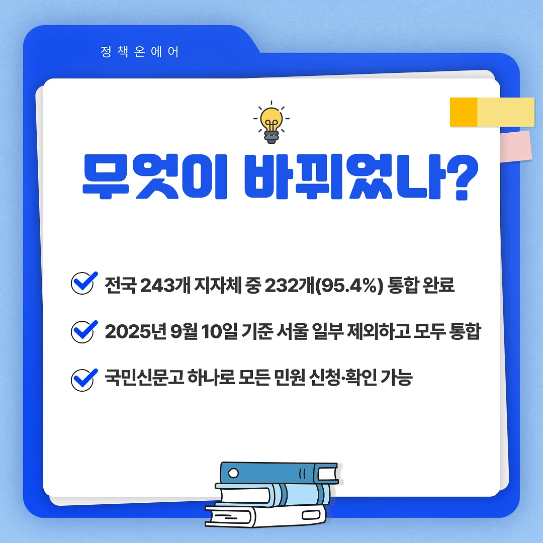 파란색 배경의 정보 카드에 '무엇이 바뀌었나?'라는 제목과 함께 국민신문고 통합 현황을 설명하는 텍스트가 적혀있습니다. 파란색 배경의 정보 카드에 '무엇이 바뀌었나?'라는 제목과 함께 국민신문고 통합 현황을 설명하는 텍스트가 적혀있습니다.