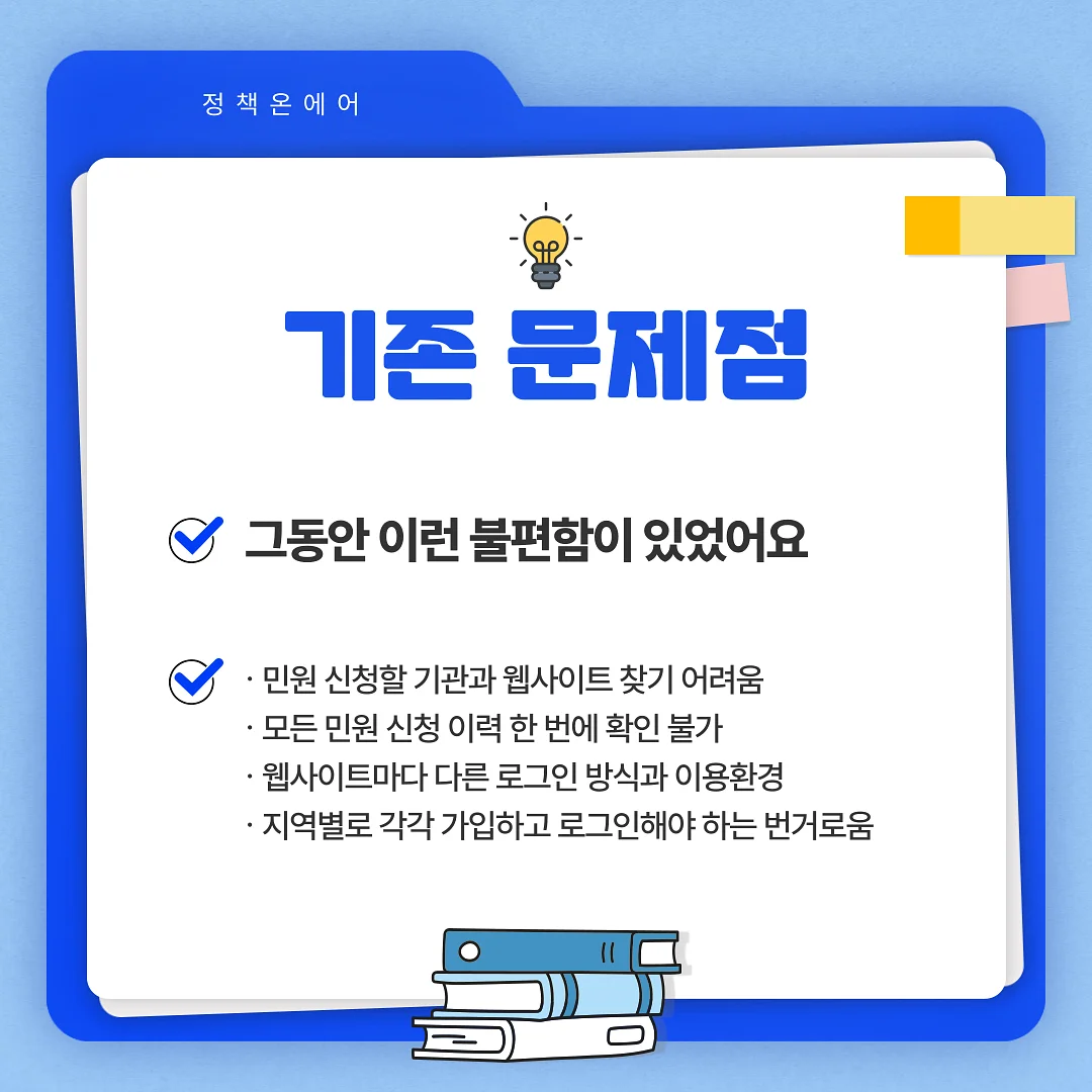 파란색 배경의 문서 이미지. '기존 문제점' 제목 아래 민원 신청의 불편함 4가지가 목록으로 제시되어 있음. 파란색 배경의 문서 이미지. '기존 문제점' 제목 아래 민원 신청의 불편함 4가지가 목록으로 제시되어 있음.