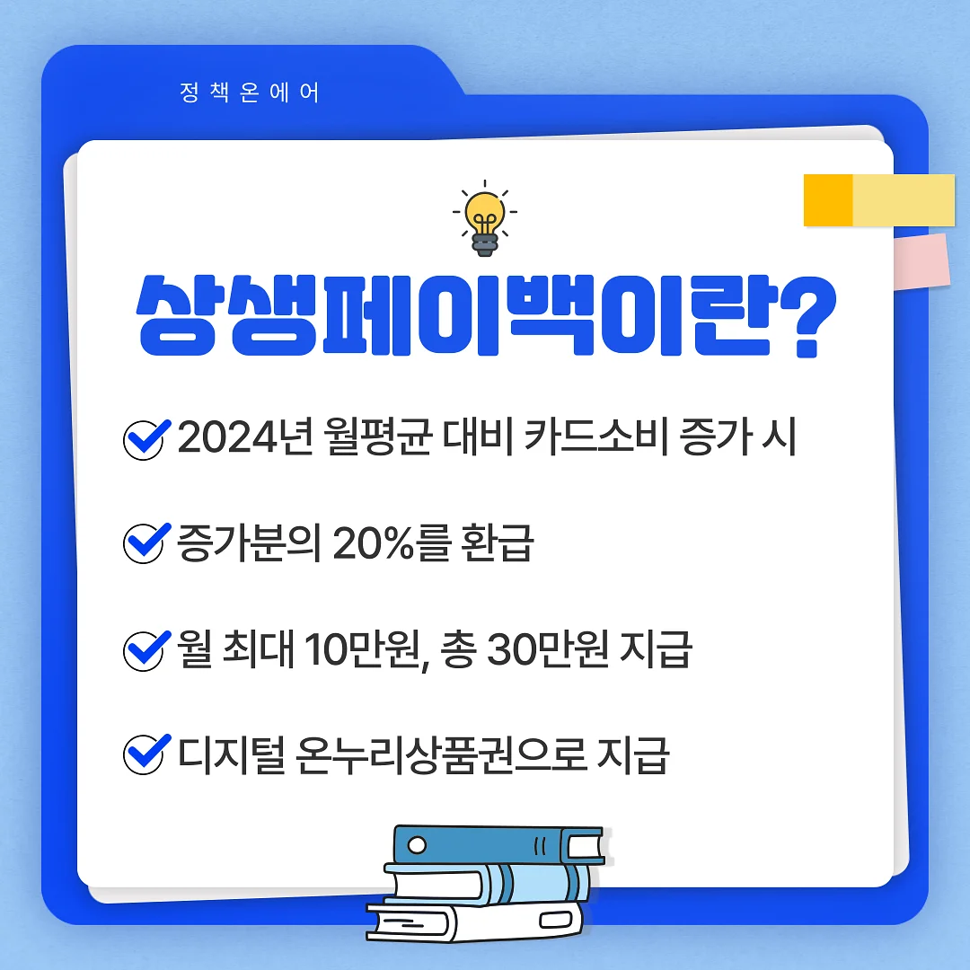 상생페이백 정책 상세 안내 상생페이백 정책 상세 안내