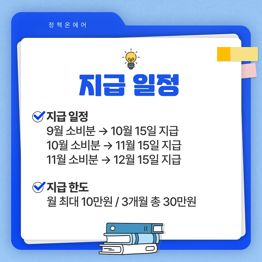 정책 지급 일정 및 한도 안내 정책 지급 일정 및 한도 안내