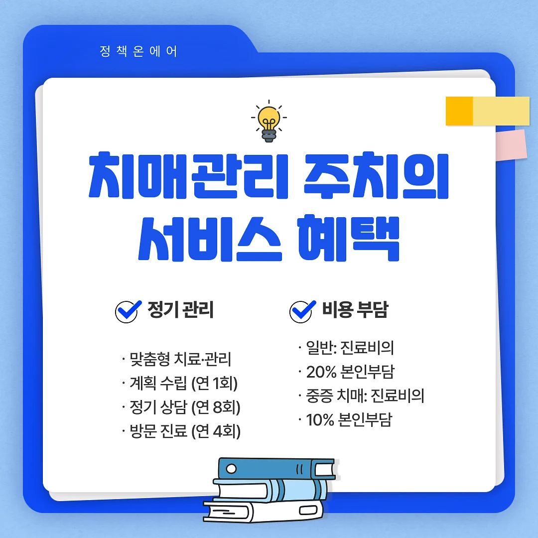치매관리 주치의 서비스 혜택 안내 치매관리 주치의 서비스 혜택 안내